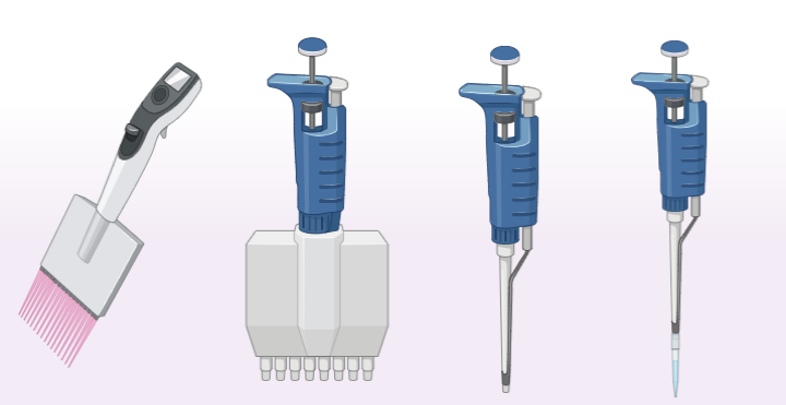 micropipette diagram